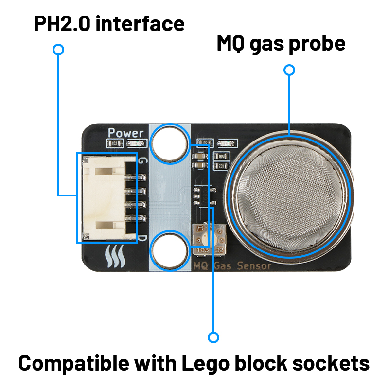 MQ-4 Gas Sensor Module Methane - Home Automation Raspberry Pi 评论和价格