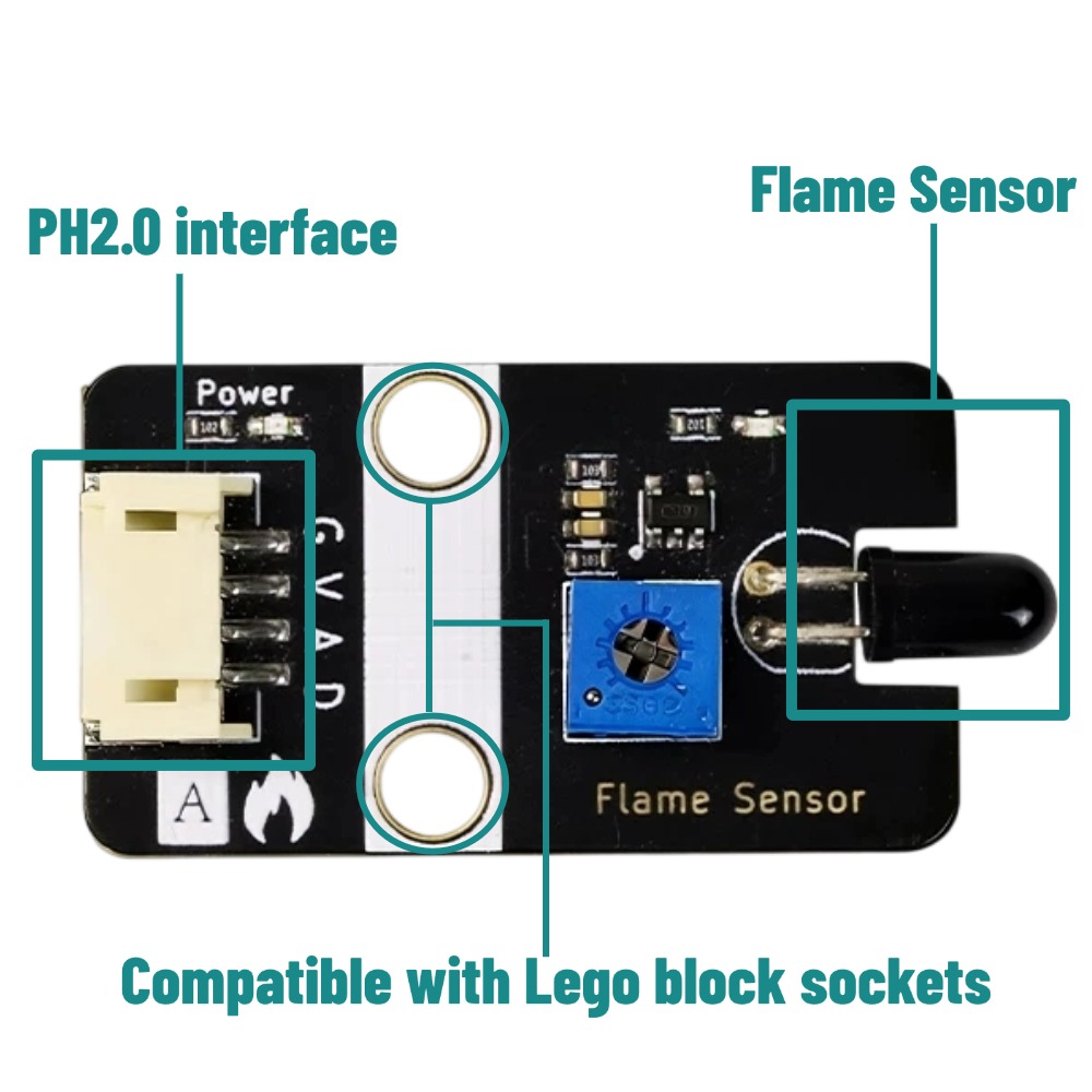 Digital Analog Flame Sensor wi - Home Automation Raspberry Pi 评论和价格