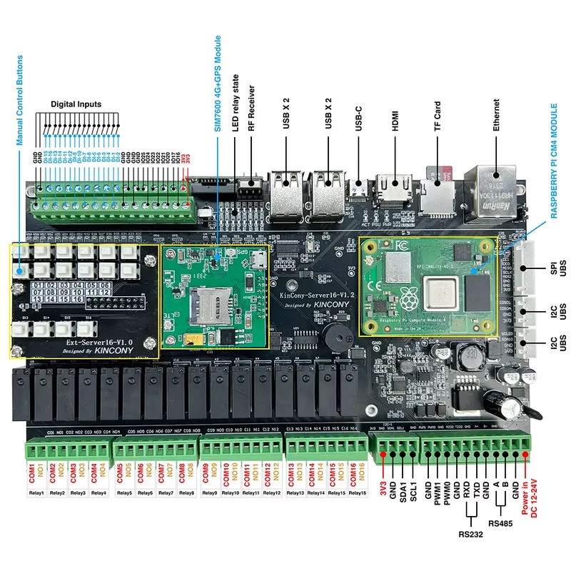 Kincony Server16 Raspberry Pi  - Home Automation Raspberry Pi 评论和价格