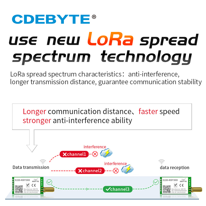 LLCC68 LoRa Wireless Module 43 - 433Mhz Receiver Module 评论和价格